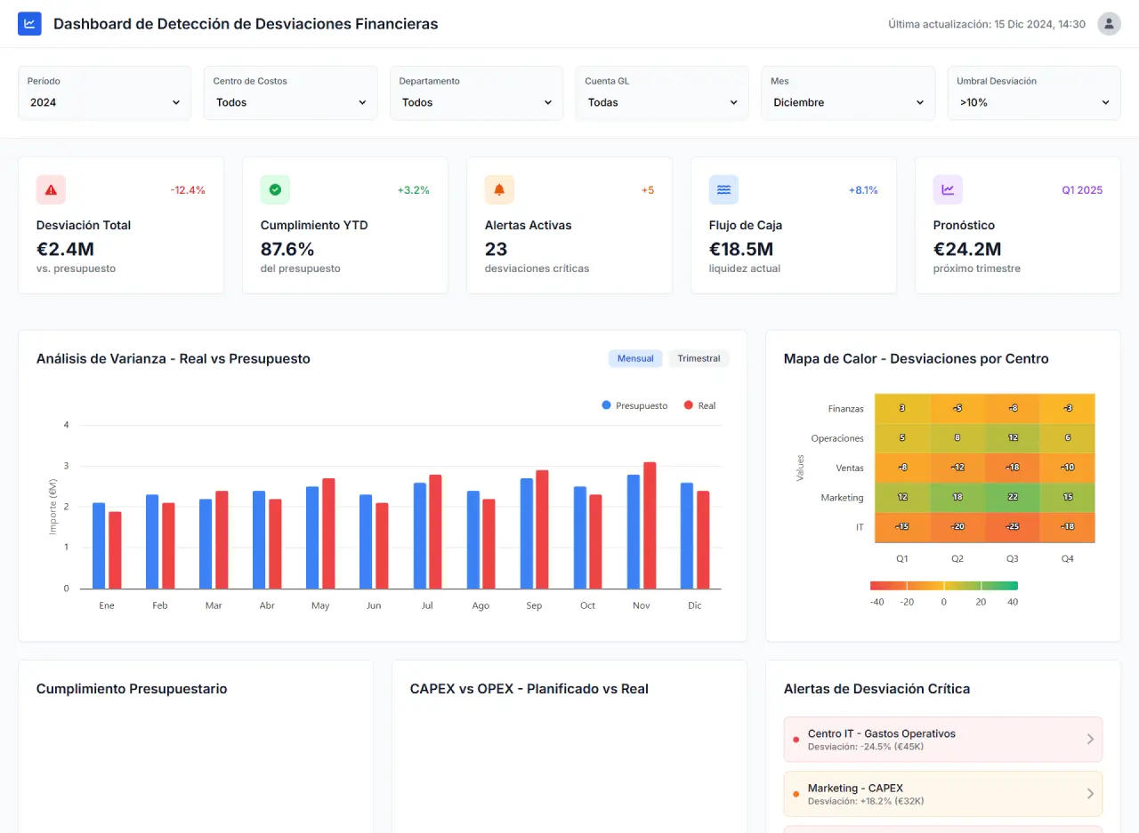 Administración y Finanzas — imagen provisoria